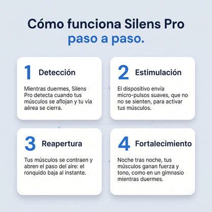 Silens Pro — Elimina ronquidos y apnea del sueño