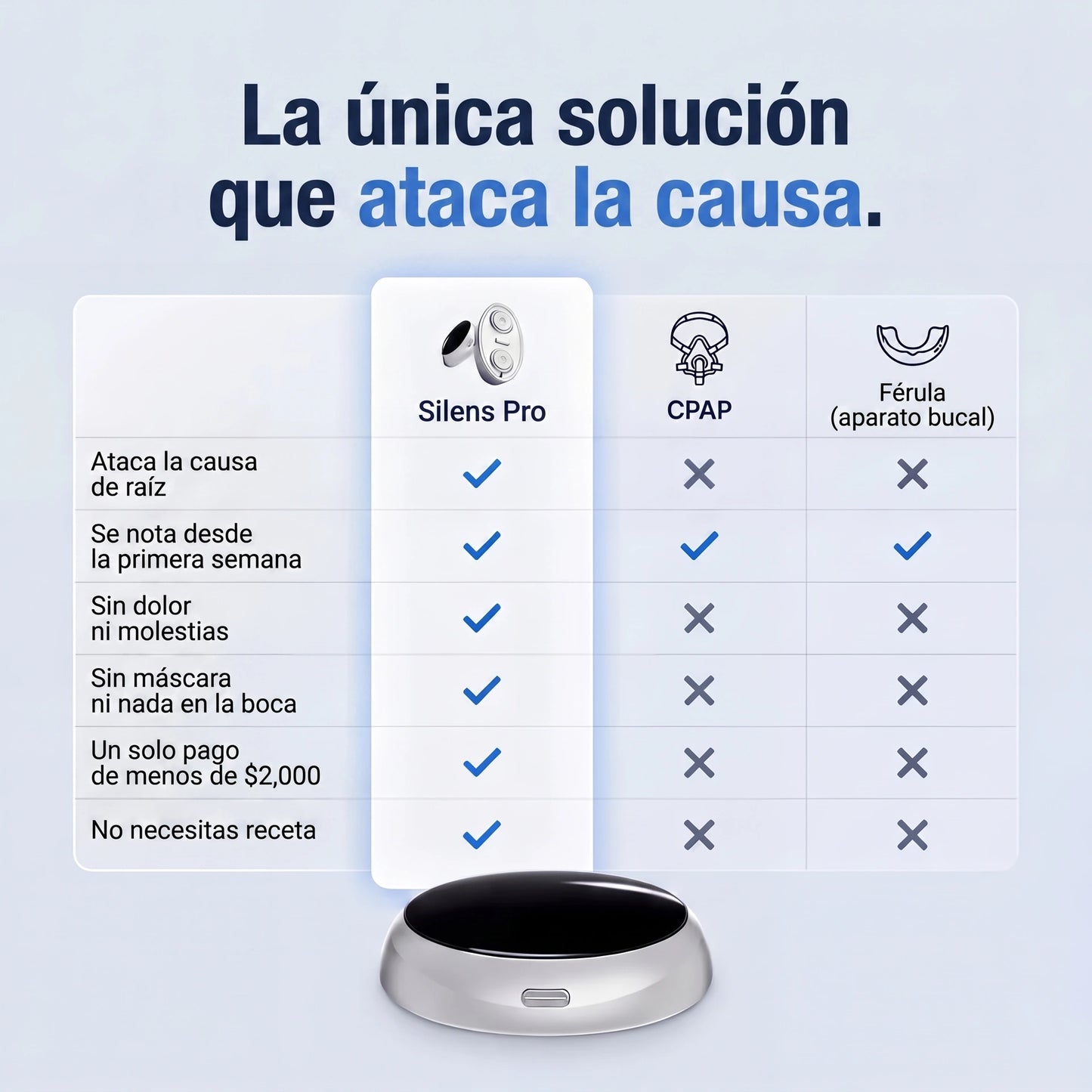 Silens Pro — Elimina ronquidos y apnea del sueño